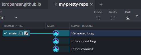 A git history timeline in GitKraken. It shows the commit history of a repository named my pretty repo