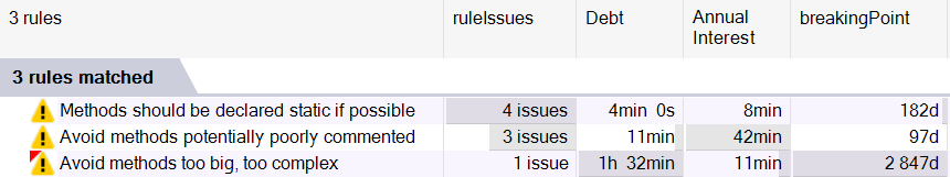 Error log view